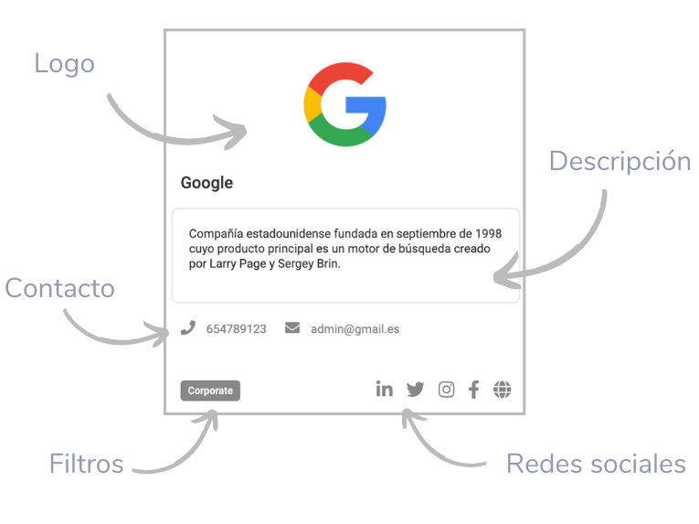 perfil-expositor-meetmaps